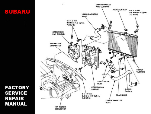 Product picture SUBARU LEGACY 1994 1995 1996 1997 1998 1999 SERVICE REPAIR WORKSHOP MANUAL (PDF)